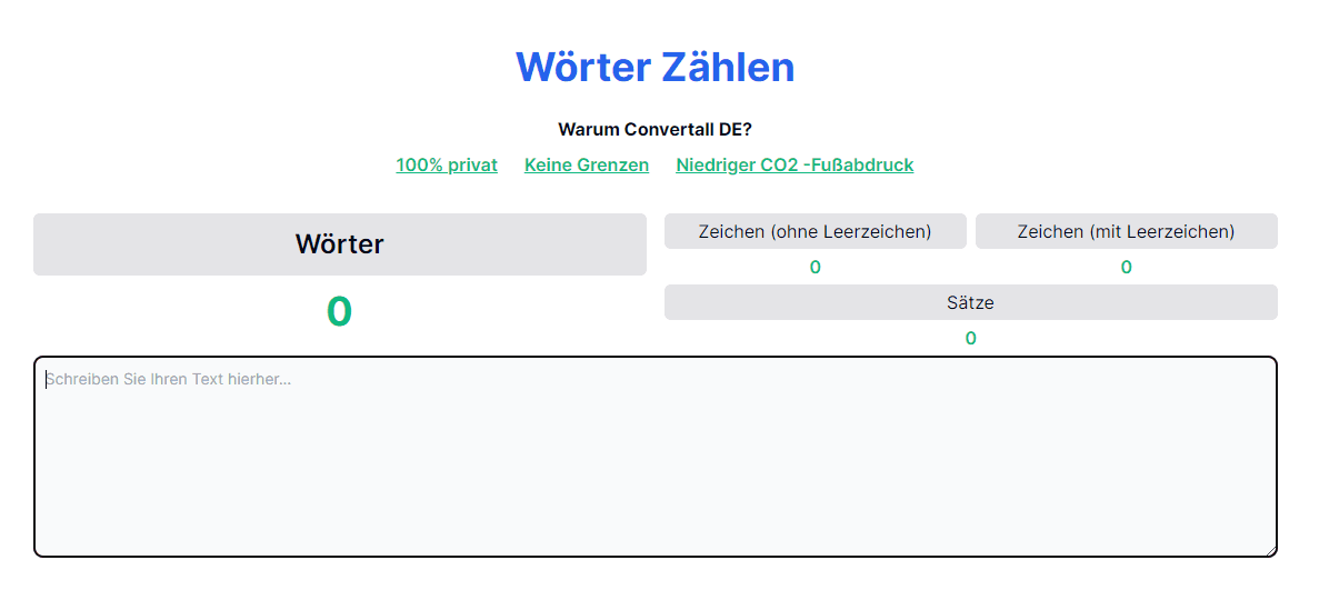 Die Macht der worte zählen: Wie der Zähler Ihr Schreibverhalten beeinflusst