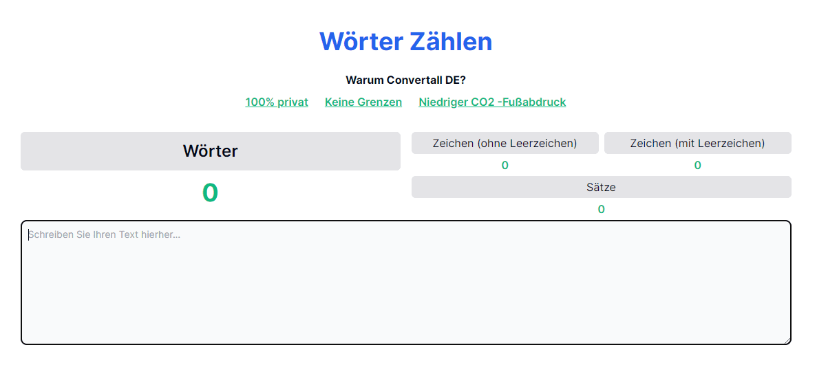 Die Macht der worte zählen: Wie der Zähler Ihr Schreibverhalten beeinflusst