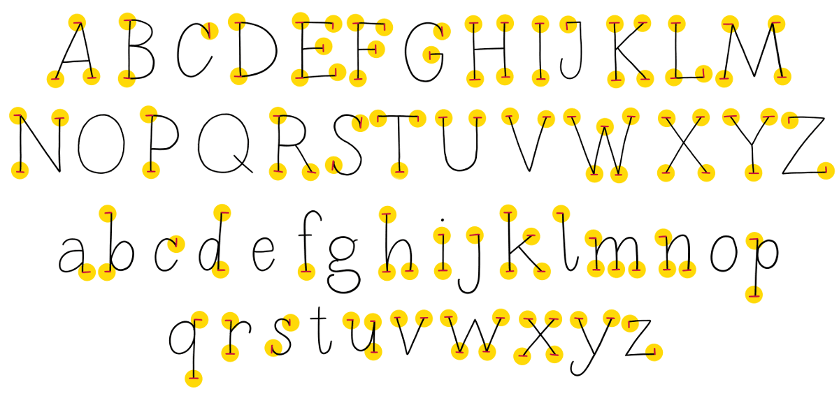 Ein genauerer Blick auf die TypeType Foundry Schriftarten